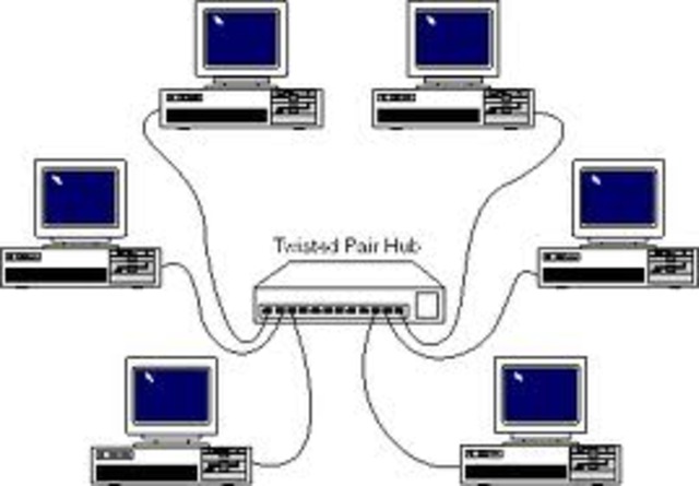 masificacion de las redes de computadores