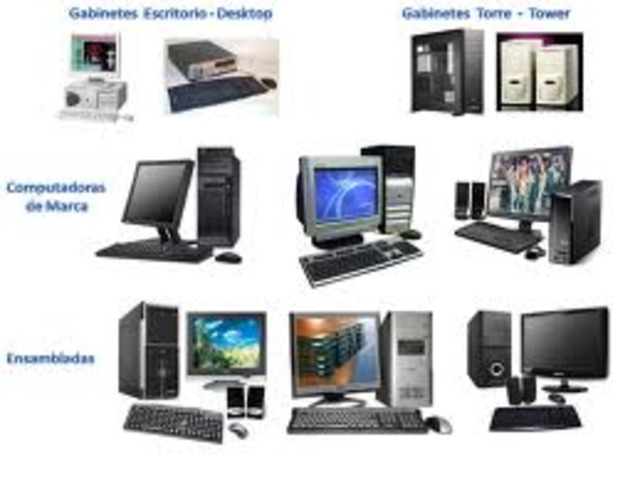 tipos de computadoras