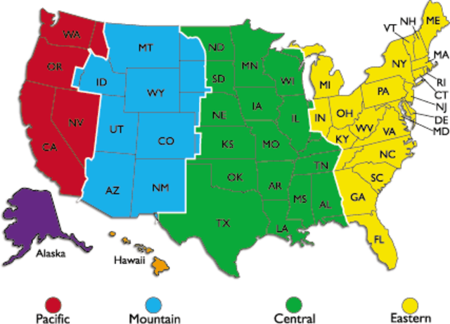 Time Zones are created