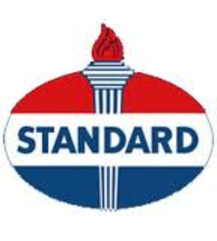 Monopoly of Standard Oil