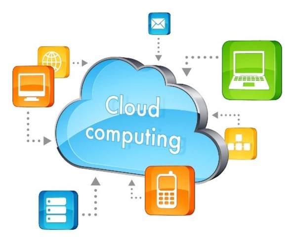 США - широкое использование термина "cloud computing"