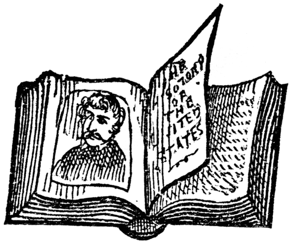 Create Double Page Spread