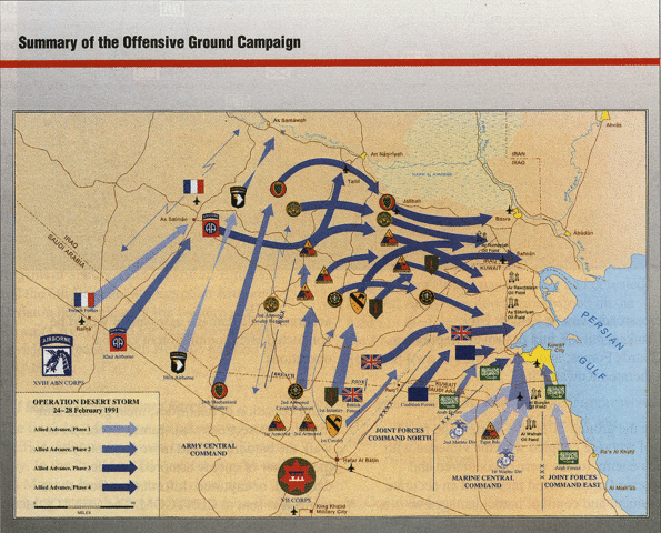Operation Desert Storm