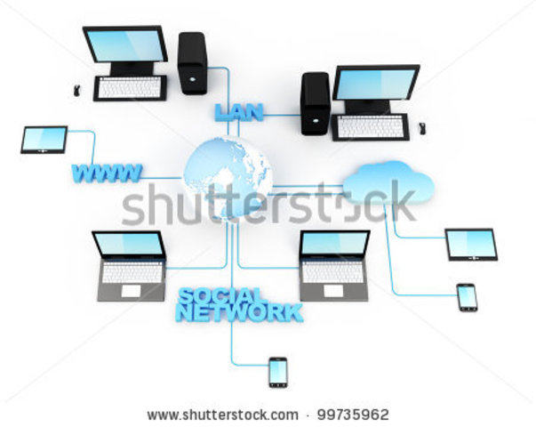 All devices connected