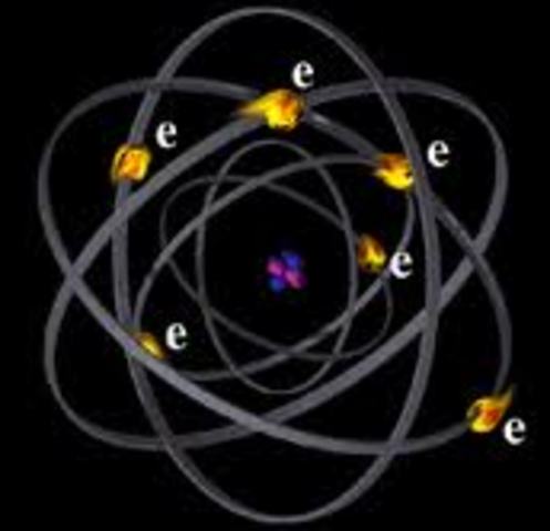 ORIGEN DEL ELECTRON