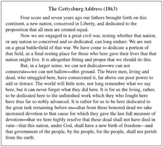Abraham Lincoln gave the Gettysburg Address