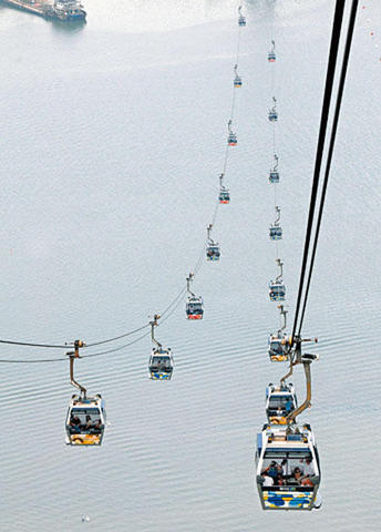 纜車服務需停駛兩個月