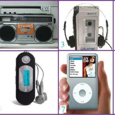 Timeline: Sistemes d'enregistrament i reproducció del so