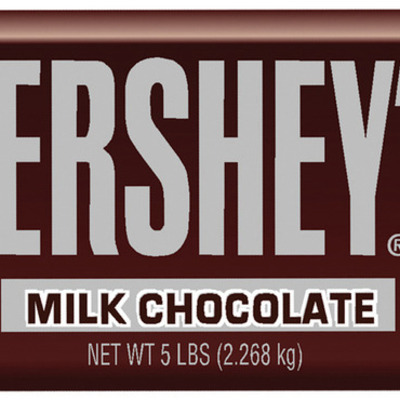 Timeline: The Rise of the Hershey Company
