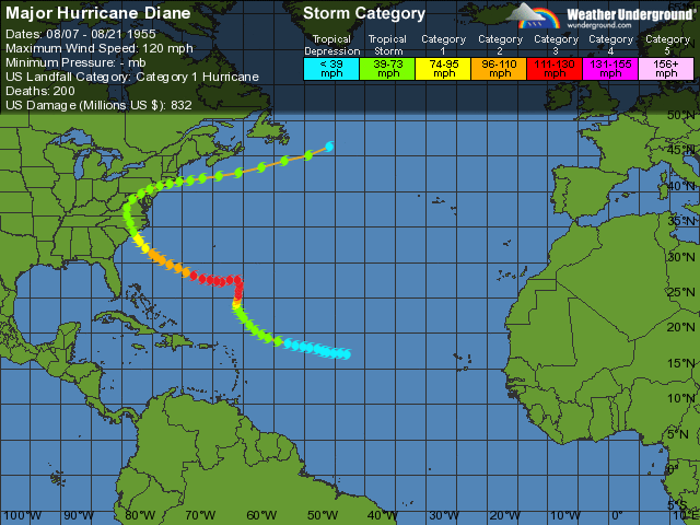 19th Hurricane Diane