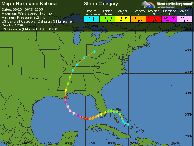 1st Hurricane Katrina