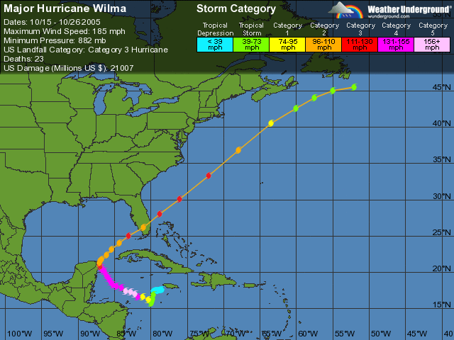 5th Hurricane Wilma