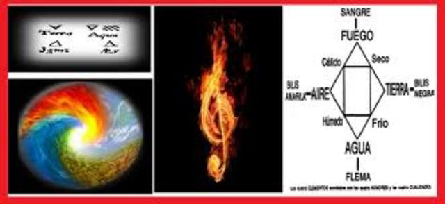 Galeno (130-200 ac.)