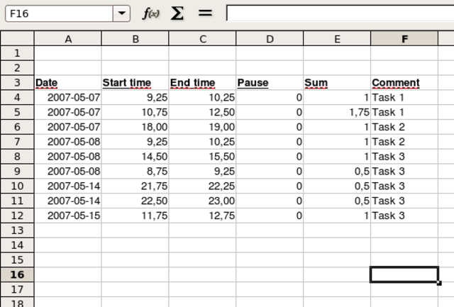 History of the 1980s