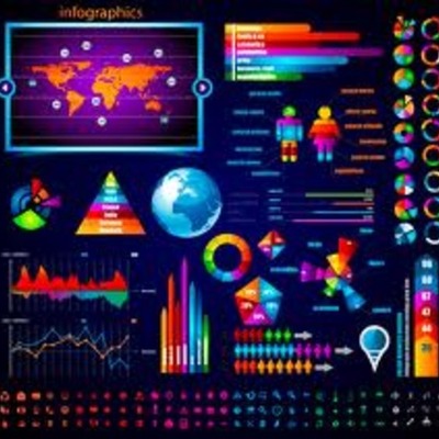 Timeline: historia de la estadistica