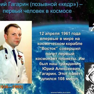 Timeline: Дорога Юрия Гагарина в Космос