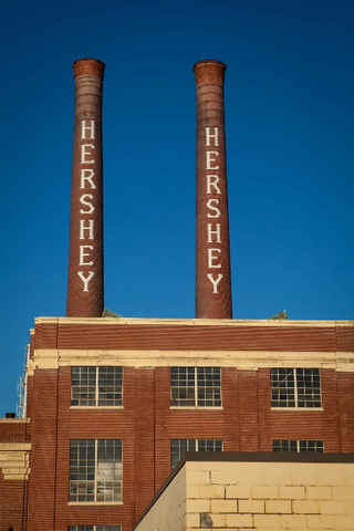 Creating the Formula