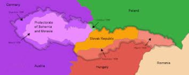 Occupation of Czechoslovakia