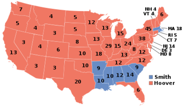 Herbert Hoover Elected