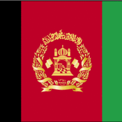 Timeline: Geography-Afghanistan History