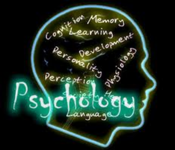 the SCIENCE of PSYCHOLOGY