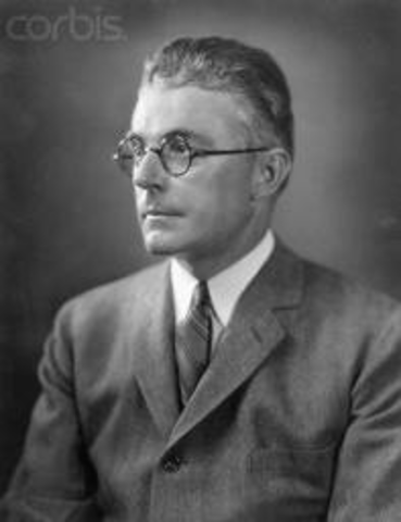 John B. Watson