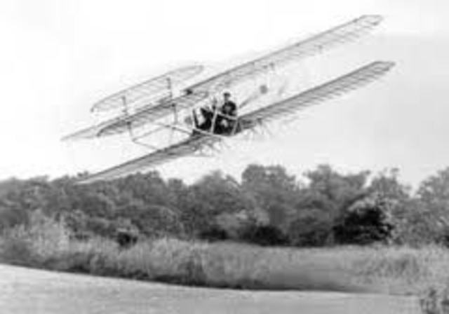 Wilbur Wright Flies for 38 Minutes