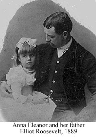 Elliot Roosevelt, her father dies