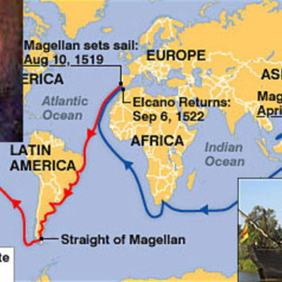 Timeline: Scientific Revolution