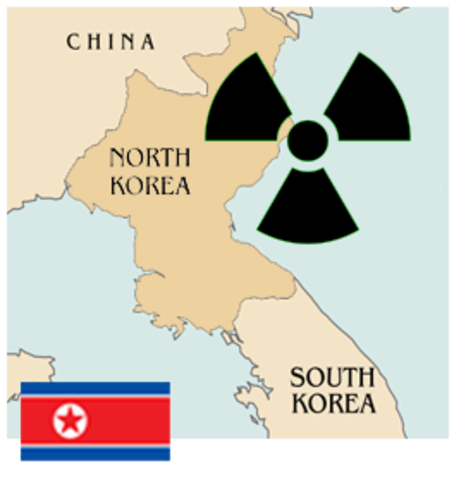 Північна Корея - загроза ядерної війни