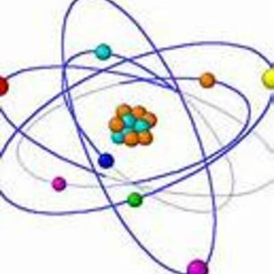 Timeline: Atomic Theory