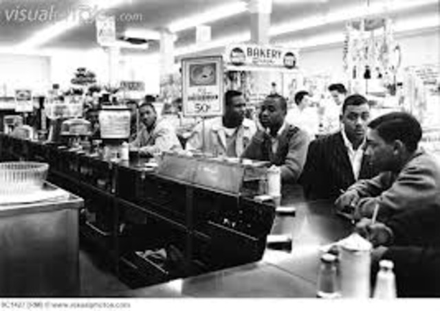 Woolworth's Counters