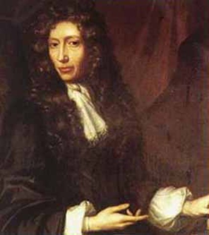 Robert Boyle's Theory