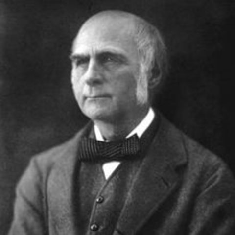 Sir Francis Galton