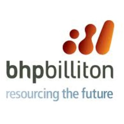 Timeline: The Australian Industrialisation of BHP