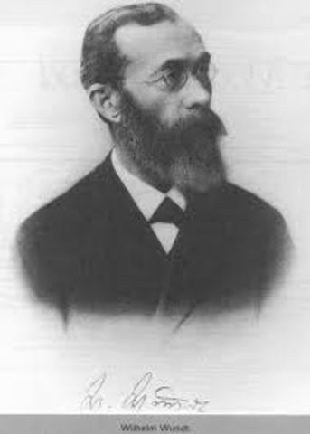 Structuralism - Wilhelm Wundt