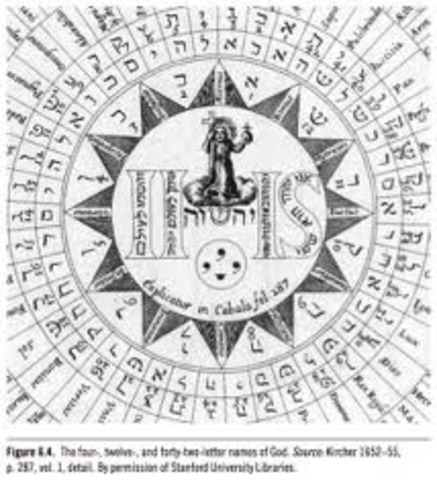 Jesuit Order founded by Ignatius Loyola