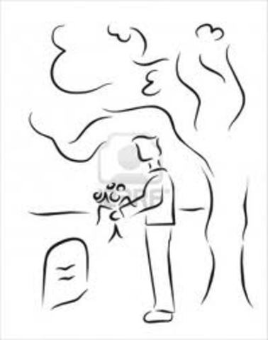 Romeo is Visting Juliets Dead Body