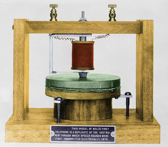 History of the Telephone