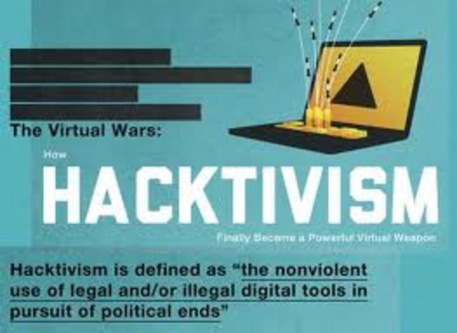 "Hacktivism"