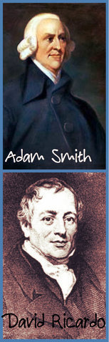 CORRIENTES DEL PENSAMIENTO ECONÓMICO