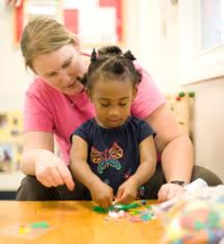 Intellectual Development of Preschooler