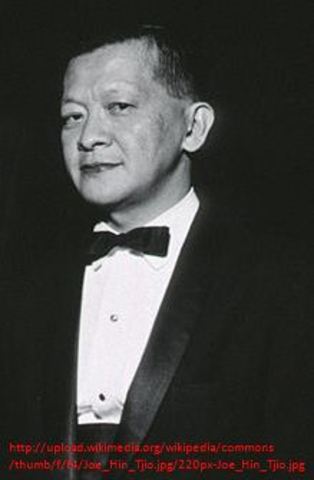 46 Chromosomes in Humans is Discovered