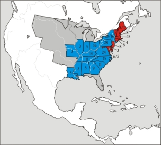 Election of 1828