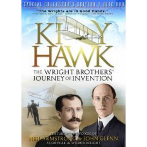 Wilbur Wright goes to Kitty Hawk