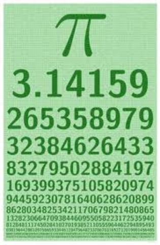 Numero Pi