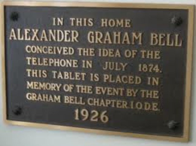 The patenting of the telephone