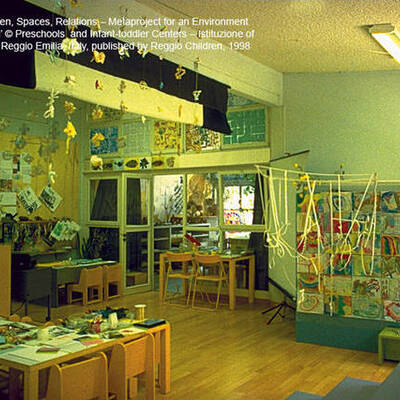 Timeline: History of Reggio Emilia Approach