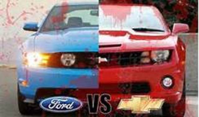 Biggest car company competitors