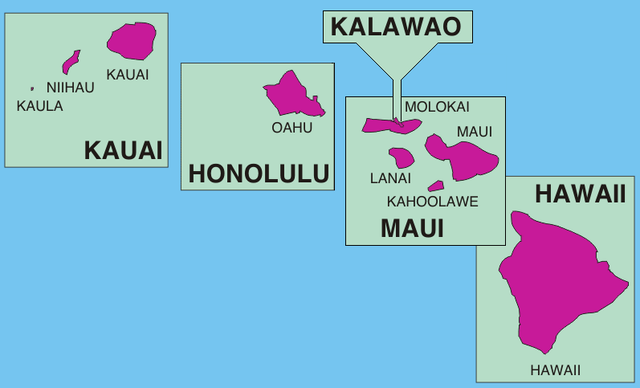 Annexation of Hawaii
